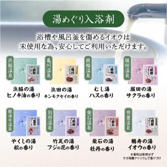 別府八湯 市営の湯めぐり