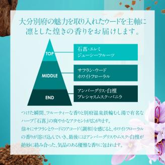 大分香りの博物館オリジナル香水　OUD Clarte～ウードの煌めき～Eau de Parfum　50ml_B071-009