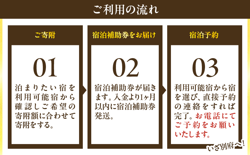 【300,000円分】別府市内の旅館やホテルで使用できる宿泊補助券 【300,000円分】宿泊補助券