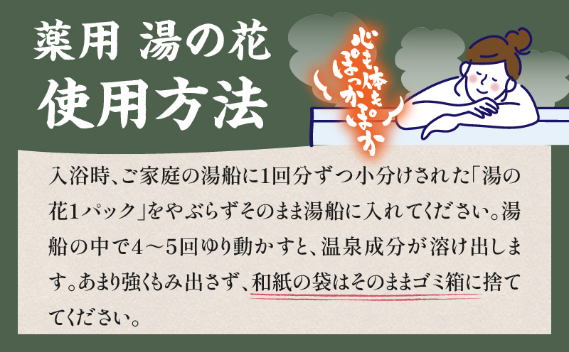 薬用 湯の花25回分