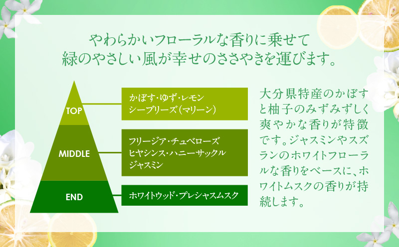大分香りの博物館オリジナル香水 ハッピーウィンド オードトワレ 30ml