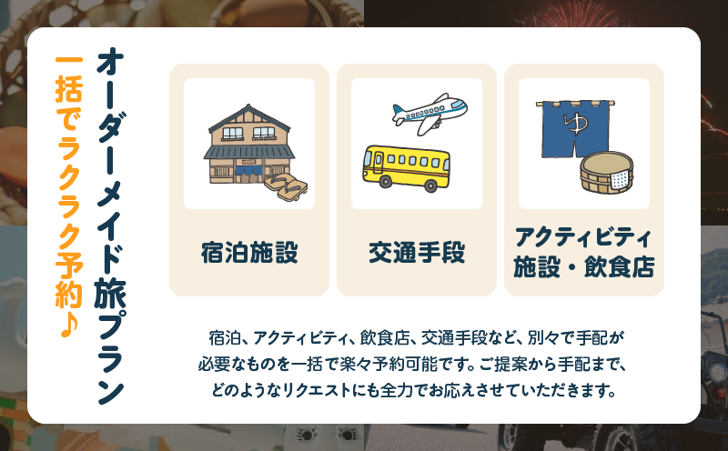 オーダーメイド「別府の旅プラン」に利用可能な1,000円割引券