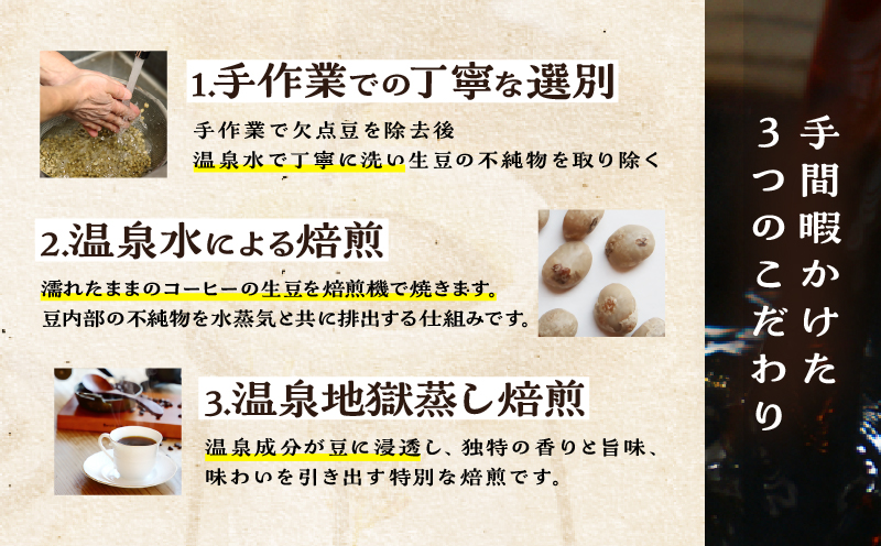 Newyoku珈琲®️ 温泉地獄蒸し焙煎®️（豆）