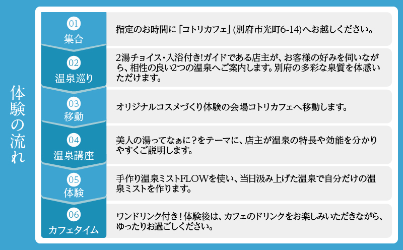 別府温泉オリジナルコスメ体験（ガイド付き）