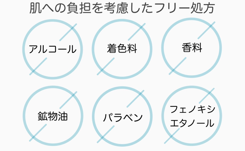 YOプリンセス保湿美容液＆保湿リフトクリーム