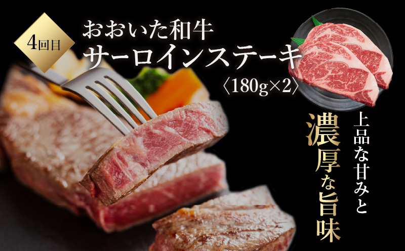 《定期便》おおいた和牛 定期便A