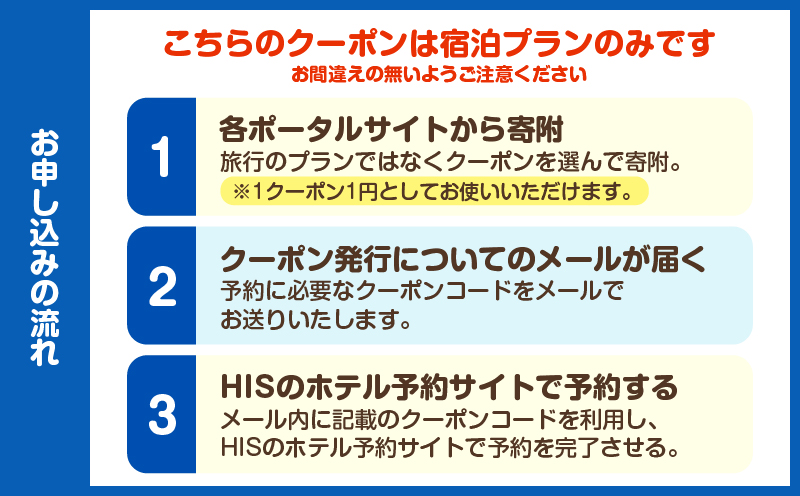 【90,000円分】HISふるさと納税宿泊予約専用クーポン（大分県別府市） 寄附額300,000円 HIS（宿泊のみ）：90,000円分