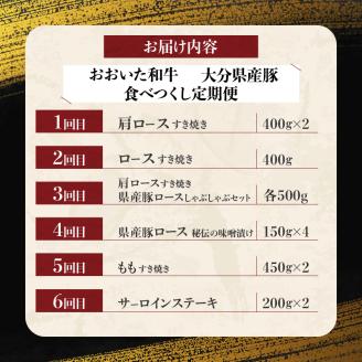 【定期便B】ホテルクオリティおおいた和牛・大分県産豚 食べつくしセット（６回）