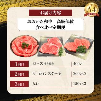 【定期便D】ホテルクオリティ　おおいた和牛　高級部位食べ比べ（３回）