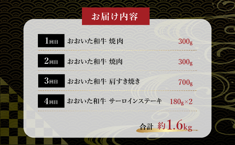 《定期便》おおいた和牛 定期便A