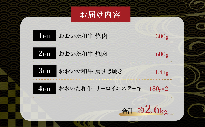 《定期便》おおいた和牛 定期便C