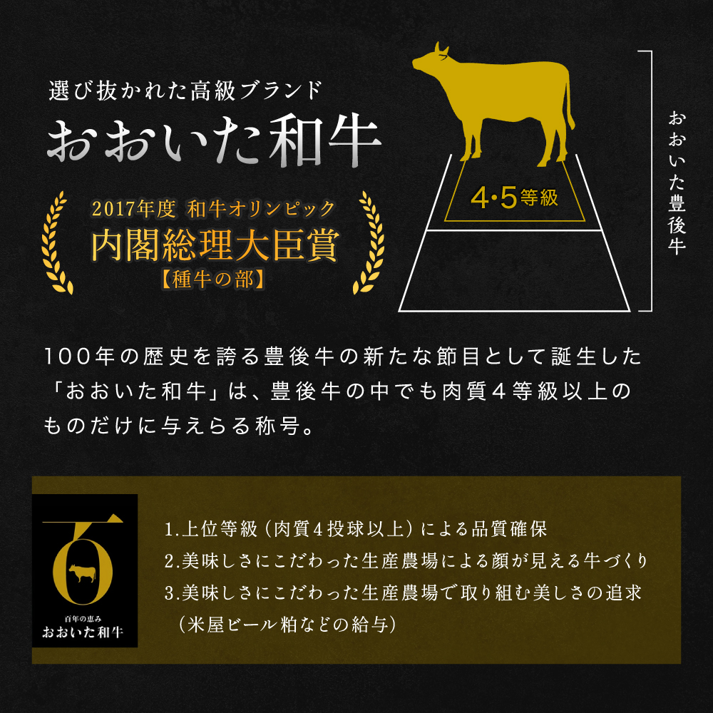 おおいた和牛 もも生ハム 50g×10P | お肉 肉 おにく にく 牛 牛肉 黒毛和牛 ブランド牛 和牛 国産牛 モモ肉 もも肉 生ハム ミートクレスト 大分県産 九州産 国産 冷凍 大分県 中津市