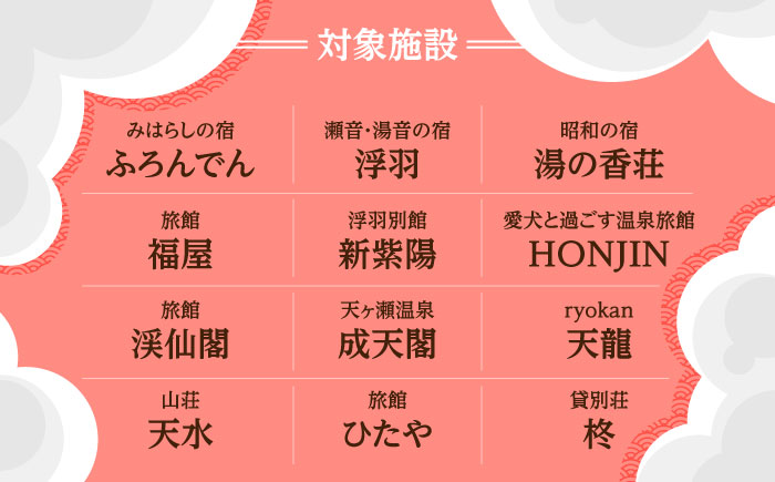 天ヶ瀬温泉旅行クーポン「1万円分」 日田市 /天ヶ瀬温泉旅館組合 旅行券 DR001]