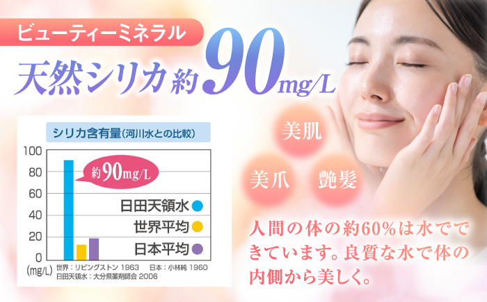 【全12回定期便】日田天領水 20L×1箱 日田市 / グリーングループ株式会社 [AREG005] 【全12回定期便】