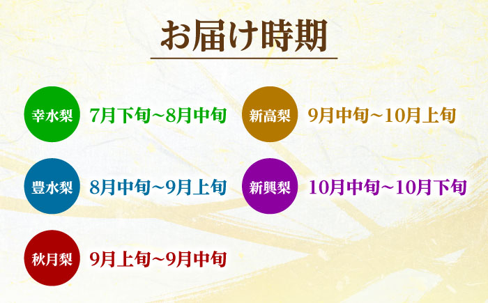 【期間限定】 旬の日田梨お届け便 約5kg(幸水、豊水、秋月、新高、新興) 　日田市 / 南国フルーツ株式会社 なし 梨 果物 フルーツ [ARET008] 約5kg(8～18玉)