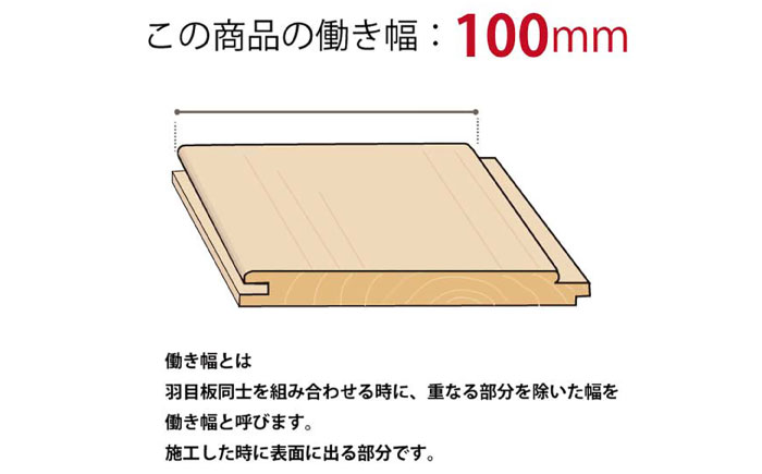 日田杉 羽目板15枚(腰壁用/ハーフサイズ)　日田市 / マルウメ梅江製材所株式会社　DIY リフォーム 装飾 [ARFU001]