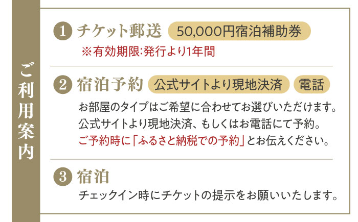 【大分・日田温泉】サウナ旅館 「Ryokan ＆ Sauna Yorozuya Hita」 50,000円宿泊補助券　日田市 / 株式会社萬屋　サウナ 旅行 宿泊券 [ARCE004]