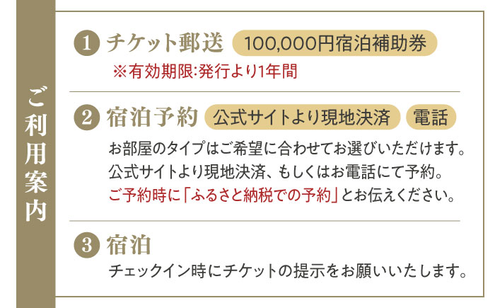 【大分・日田温泉】サウナ旅館 「Ryokan ＆ Sauna Yorozuya Hita」 100,000円宿泊補助券　日田市 / 株式会社萬屋　サウナ 旅行 宿泊券 [ARCE005]