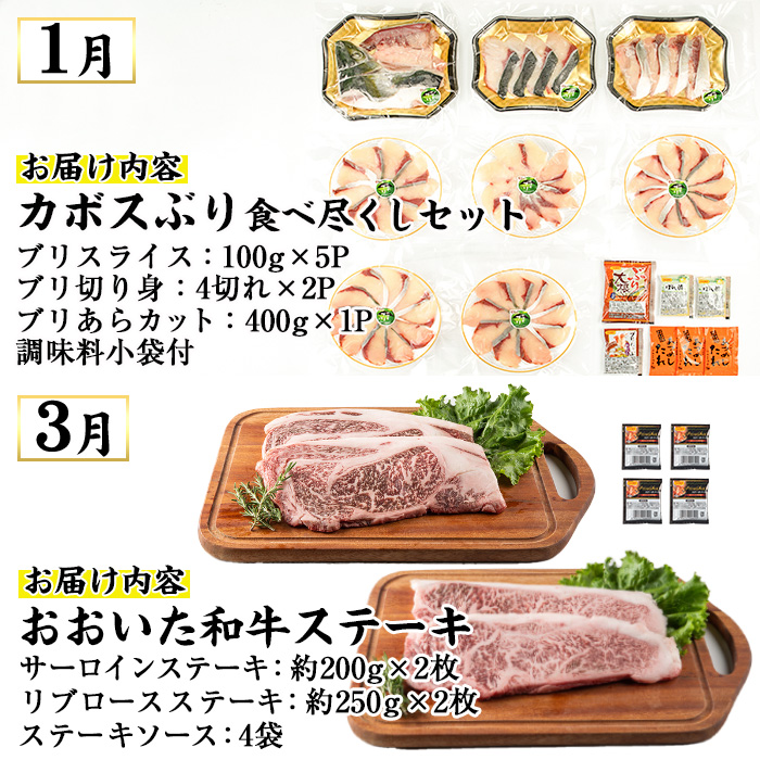 ＜先行予約受付中！2026年1月中旬より配送開始＞＜定期便・全4回＞味力全開! 佐伯の煌き 春夏秋冬 定期便 (該当月にお届け) 鰤 ブリ ステーキ サーロイン リブロース 焼肉 とらふぐ 刺身 ふぐ 鍋 セット 【BR114】【佐伯市ふるさと納税事業者協議会】