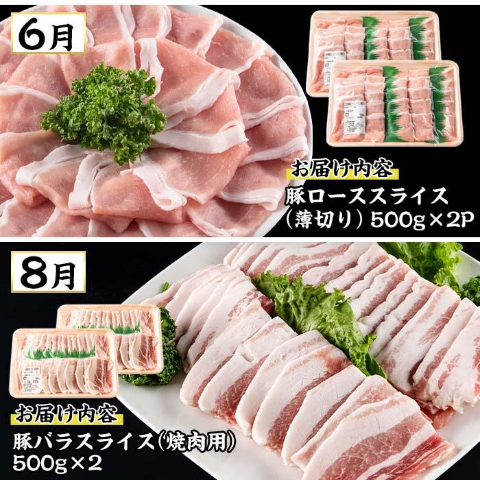 ＜定期便・全6回 (隔月)＞豚肉 2ヶ月に1回 定期便 (偶数月にお届け) ぶた 豚 おにく お肉 とんかつ ヒレ ロース バラ 鍋 しゃぶしゃぶ 大分県 佐伯市【BD201】【西日本畜産 (株)】