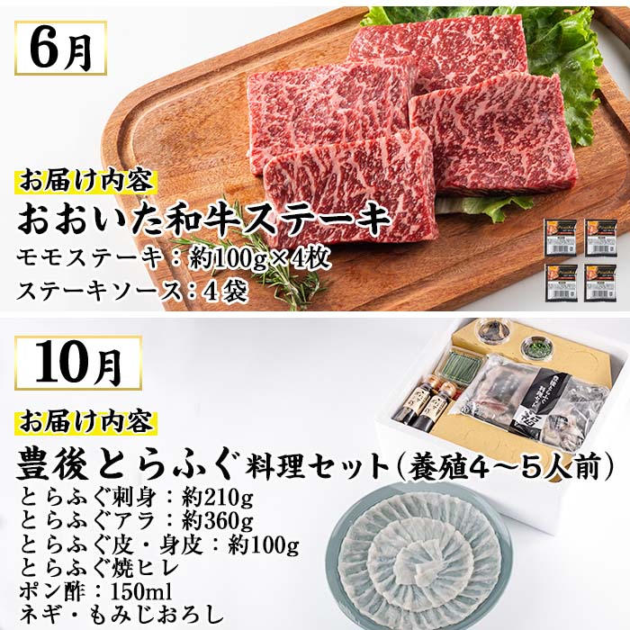 ＜先行予約受付中！2026年1月中旬より配送開始＞＜定期便・全4回＞味力全開！佐伯の彩り 春夏秋冬 定期便(該当月にお届け) 鰤 ブリ ステーキ ランプ モモ とらふぐ 刺身 ふぐ 鍋 セット 【BR115】【佐伯市ふるさと納税事業者協議会】