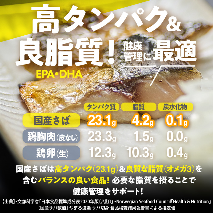 【期間限定・白身魚フライ2切付】訳あり・さば 切り身(総計約2.4kg・60切)訳あり さば 切り身 セット 冷凍 国産 切身 魚 海鮮 おかず 骨抜き 骨なし 骨取り 個包装 鯖 惣菜 簡単調理 無塩 フライ 塩焼き 味噌煮 大分県 佐伯市【AQ93-G】【やまろ渡邉】