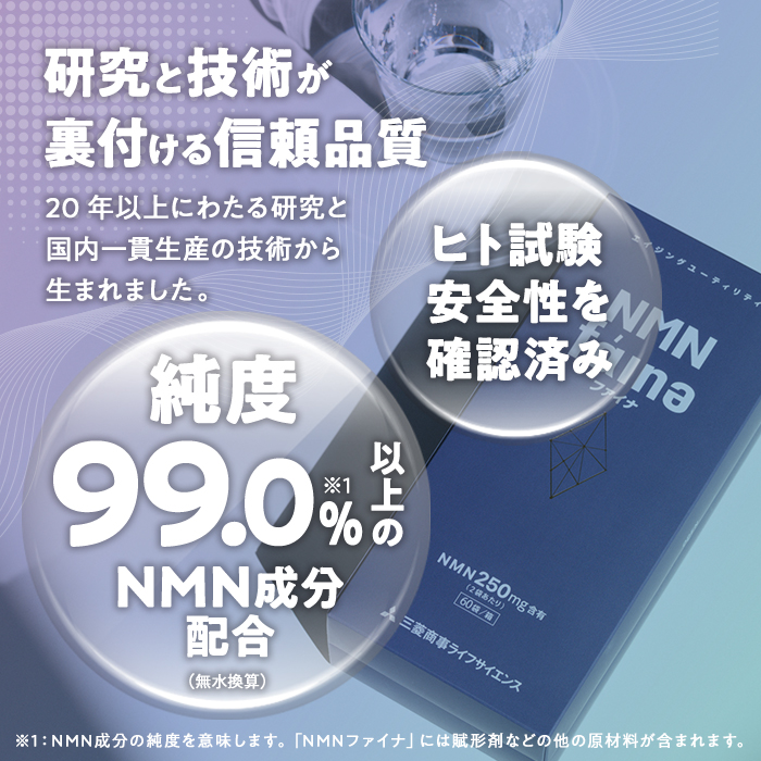 完全国内生産のNMNサプリメント「NMNファイナ」計2160粒（計180粒×12回毎月）健康サポートサプリメント NMN 大分県 佐伯市  【GM004】【三菱商事ライフサイエンス (株)】