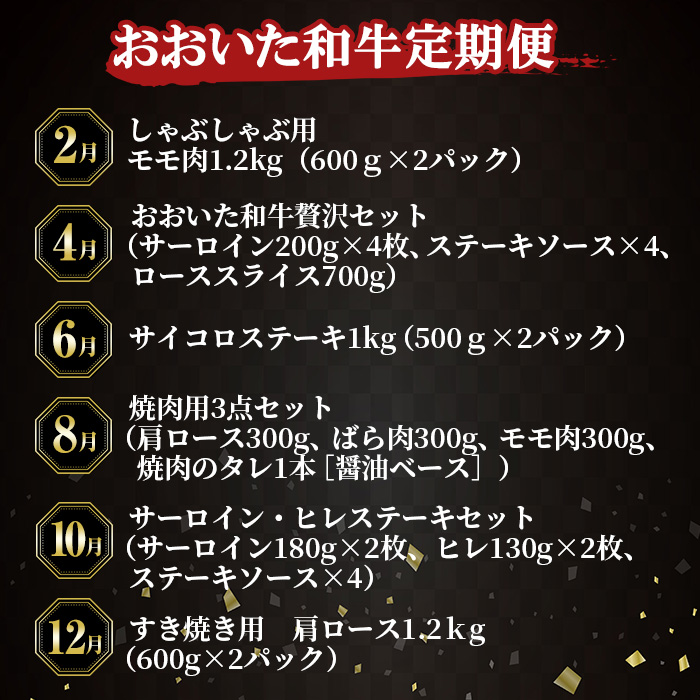 ＜定期便・全6回 (隔月)＞おおいた和牛 定期便 (総量6kg) しゃぶしゃぶ ステーキ 焼肉 すき焼き モモ サーロイン ソース付き ばら ロース ヒレ 小分け 国産 4等級 和牛 牛肉 大分県 佐伯市【DP70】【(株)まるひで】
