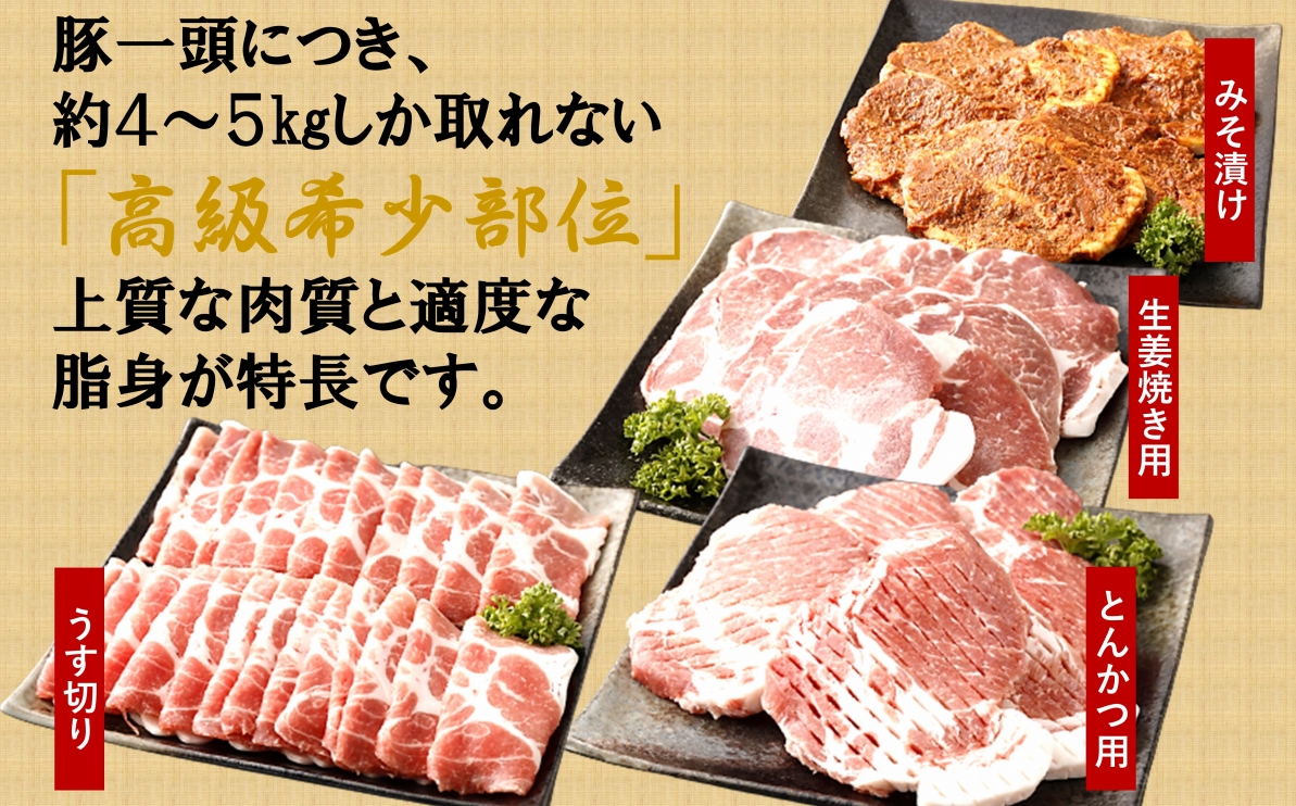 小分けタイプ♪とんかつや生姜焼きに！大分県産 豚肩ロース（計2kg）