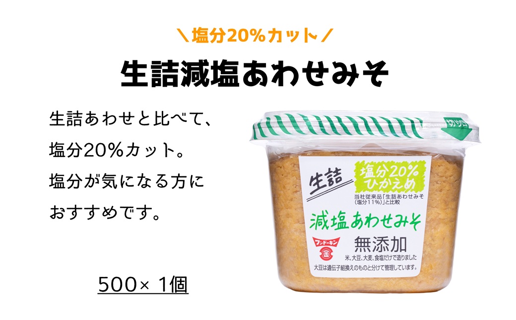 あまくておいしい醤油（2種）＆生詰あわせみそ（2種）お試しセット　九州　甘口しょうゆ　食べ比べ