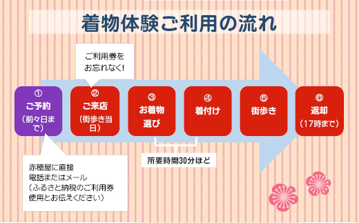 城下臼杵で着物体験（体験チケットペア２名様）