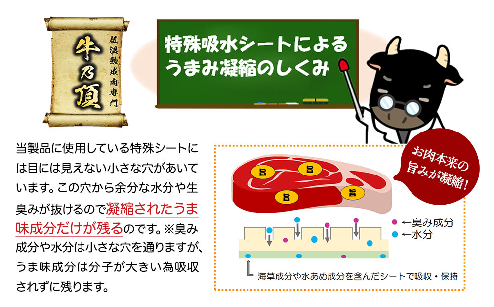おおいた和牛 カルビ焼肉 300g 牛肉 和牛 ブランド牛 黒毛和牛 赤身肉 焼き肉 焼肉 バーベキュー 大分県産 九州産 津久見市 熨斗対応