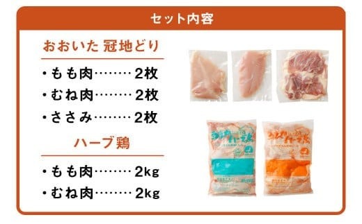 おおいた冠地どり＆ハーブ鶏 食べ比べセット 合計4.9～5.1kg
