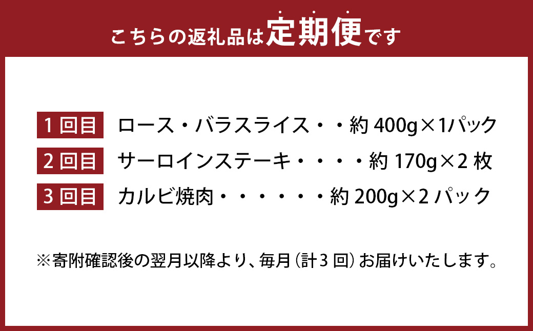 【3カ月定期便】毎月お届け！おおいた和牛お楽しみ3カ月間定期便 計約1.04kg