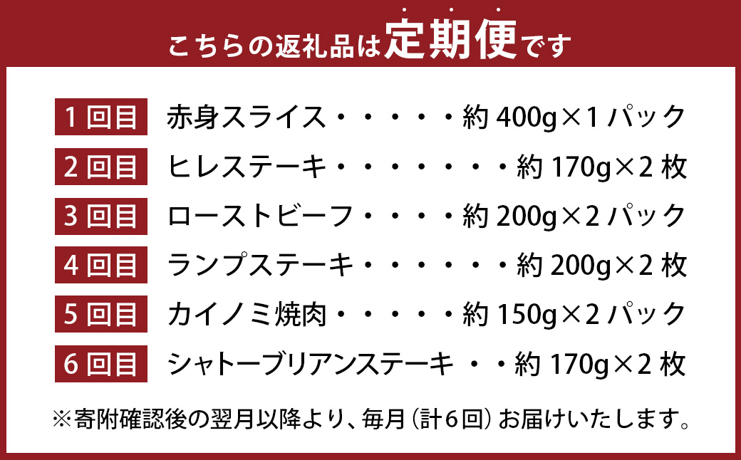 【6カ月定期便】毎月お届け！ おおいた和牛を贅沢に味わい尽くす半年間定期便/赤身系 計約2.18kg