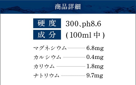硬水 ミネラルウォーター マグナ300-500ml (24本セット) 水 飲料 長湯温泉水 竹田湧水