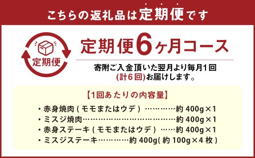 【6カ月定期便】 【焼肉？ ステーキ？ 赤身とミスジを味わう！】 おおいた和牛 赤身焼肉 ・ ミスジ焼肉 ・ 赤身ステーキ ・ ミスジステーキ 約1.6kg×6回 計約9.6kg