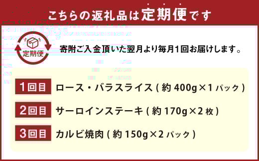 【3カ月定期便】毎月お届け！おおいた和牛お楽しみ3カ月間定期便 計約1.04kg