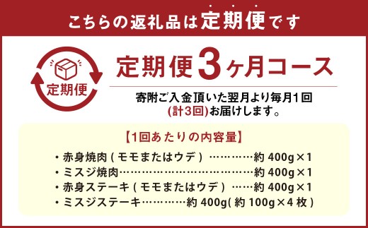 【3カ月定期便】 【焼肉？ ステーキ？ 赤身とミスジを味わう！】 おおいた和牛 赤身焼肉 ・ ミスジ焼肉 ・ 赤身ステーキ ・ ミスジステーキ 約1.6kg×3回 計約4.8kg