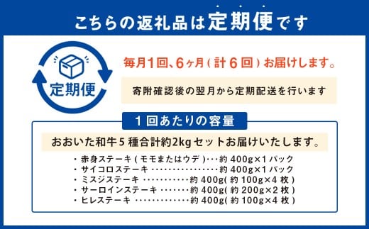 【6ヶ月定期便】 【ステーキ5種食べ比べ】 おおいた和牛（赤身・サイコロ・ミスジ・サーロイン・ヒレ） 各約400g 計約2kg