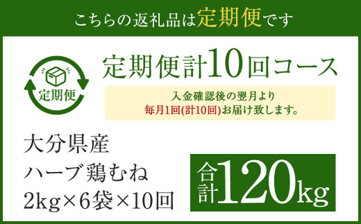【1ヶ月毎10回定期便】大分県産ハーブ鶏むね 計120kg
