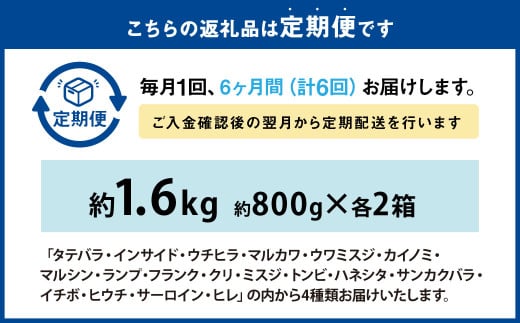 【6ヶ月定期便】おおいた和牛 希少部位4種焼肉セット 約1.6kg（約800g×2箱）×6回 計約9.6kg