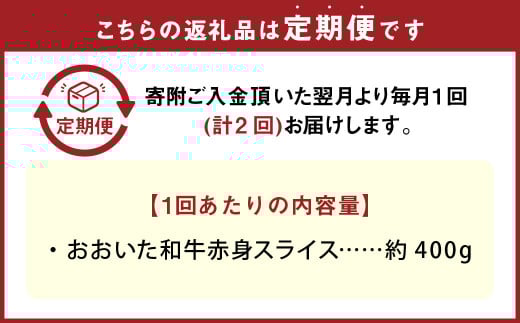 【2カ月定期便】 おおいた和牛 赤身 スライス 約400g 計約800g