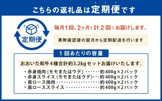 【2ヶ月定期便】 【焼肉・しゃぶしゃぶ食べ比べ】 おおいた和牛（赤身焼肉・赤身スライス・肩ロース焼肉・肩ローススライス）各約800g 計約3.2kg