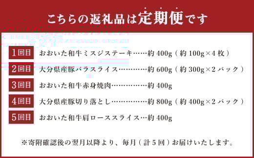 【5ヶ月定期便】5ヶ月で食べ比べ！大分県食べ比べセット 計約2.6kg