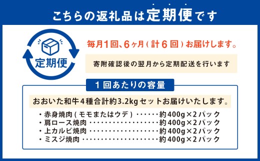 【6ヶ月定期便】 【盛々焼肉食べ比べ】 おおいた和牛（赤身・肩ロース・上カルビ・ミスジ） 各約800g 計約3.2kg