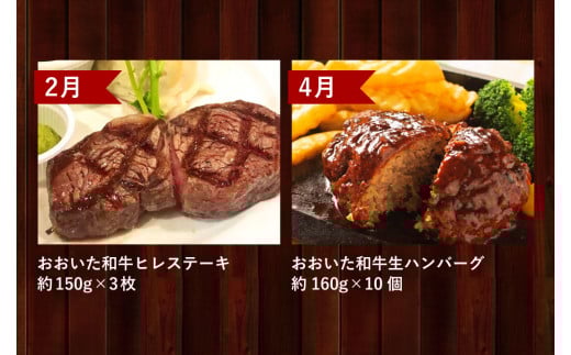 【隔月6か月定期便】 まちのお肉屋さん 厳選セレクション 計7.15kg