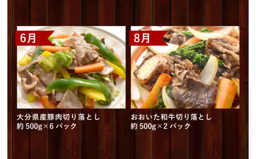 【隔月6か月定期便】 まちのお肉屋さん 厳選セレクション 計7.15kg