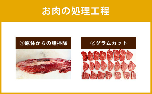 【人気の冷蔵発送】【定期便2ヶ月】 希少部位！ おおいた和牛 ヒレステーキ 約150g×2枚 約300g ×2回 計約600g