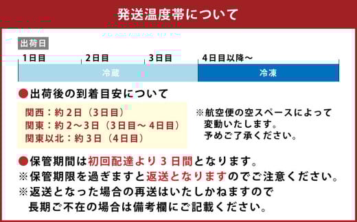 【1ヶ月毎8回定期便】大分県産ハーブ鶏むね 計96kg